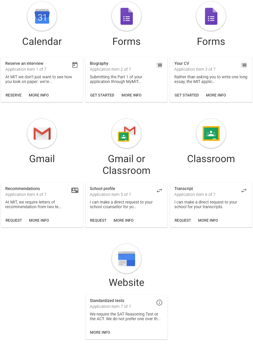 Possible tools for Mit Assistant